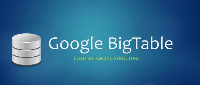 Google BigTable